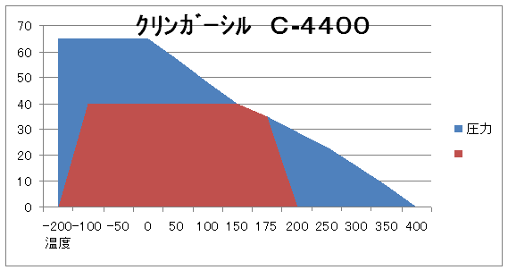 �k�l�p�b�L��������Ё@�h���f�ޔ̔����ƕ�